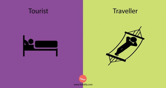 Tourist or traveler?