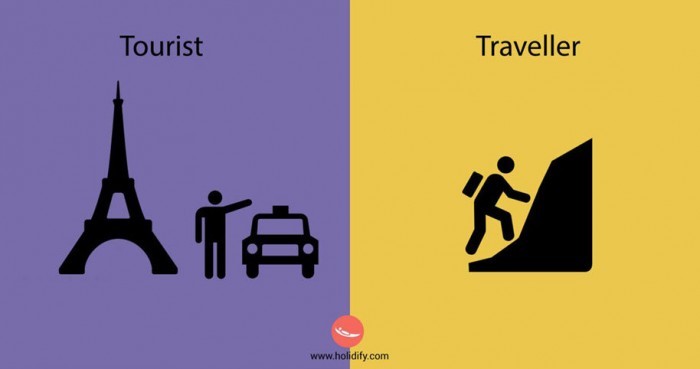 Pelancong atau pengembara?