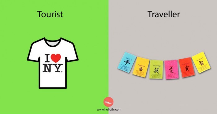 ტურისტი თუ მოგზაური?