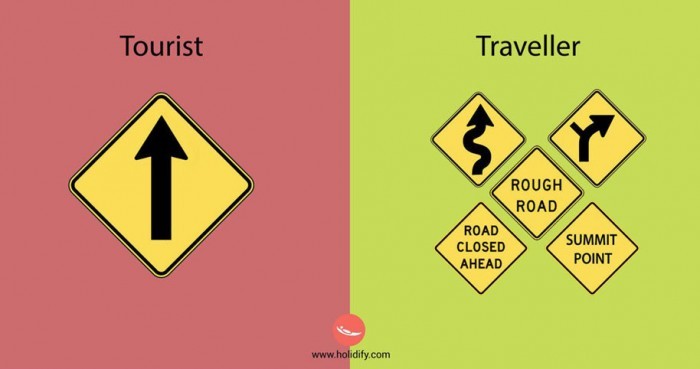 여행자 또는 여행자?