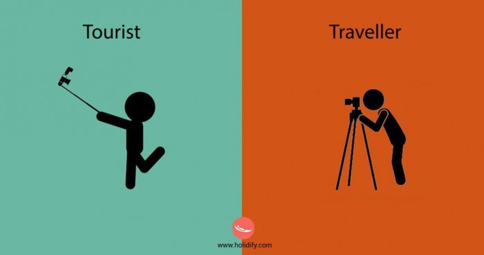 Toerist of reiziger?