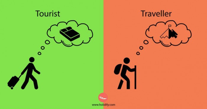 遊客還是旅行者？