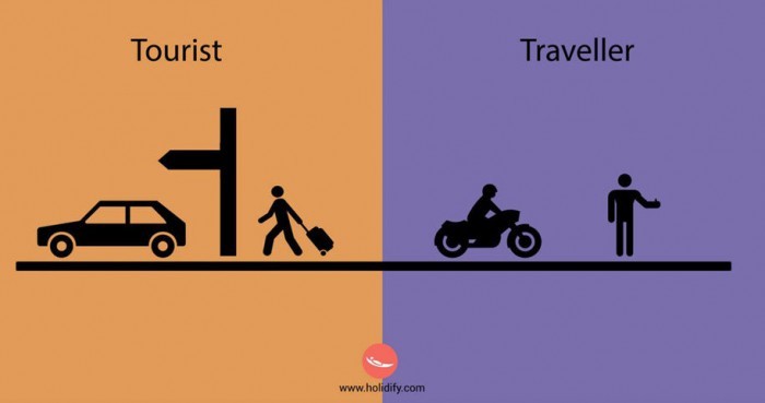여행자 또는 여행자?