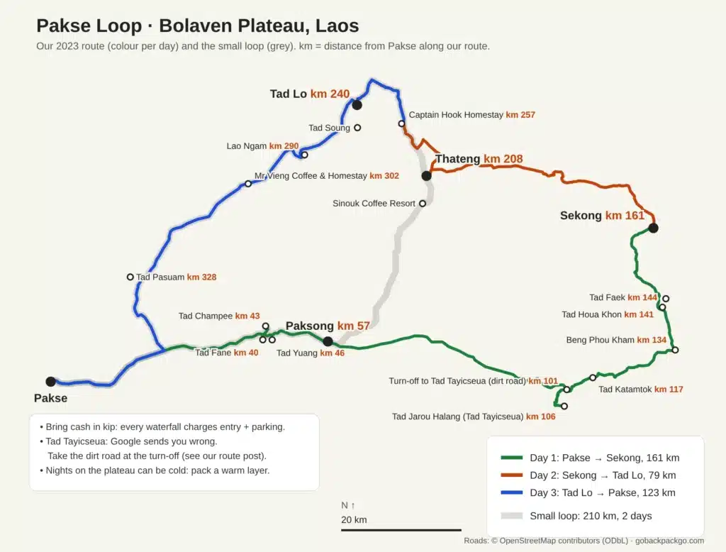 Map of the Pakse Loop: our 2023 route in three day stages and the small loop