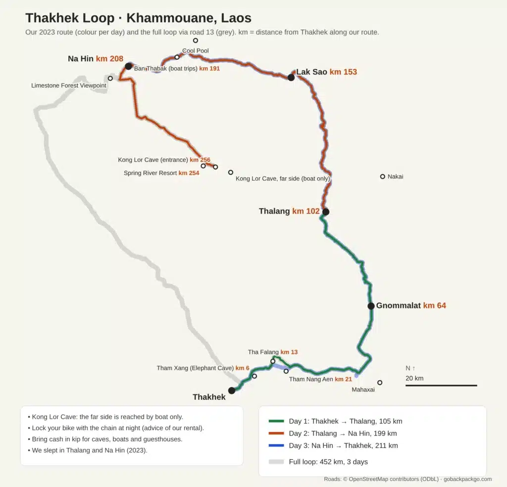 Map of the Thakhek Loop: our 2023 route in three day stages to Thalang, Kong Lor Cave and Na Hin, plus the full loop via road 13